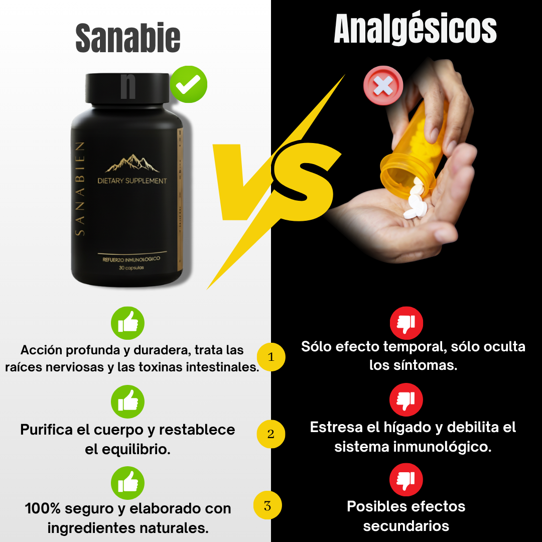 Equilibrio de colon